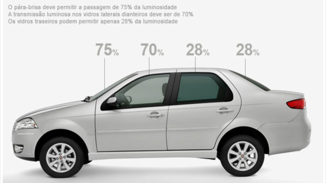 Nova lei permite película mais escura nos vidros dos carros